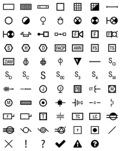 Electrical symbols for electrical contractors