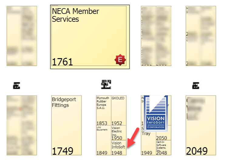 NECA 2019 map